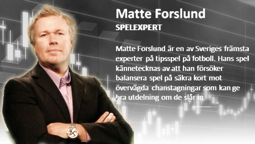 Avkastning paa engelsk svensk oversattning engelska